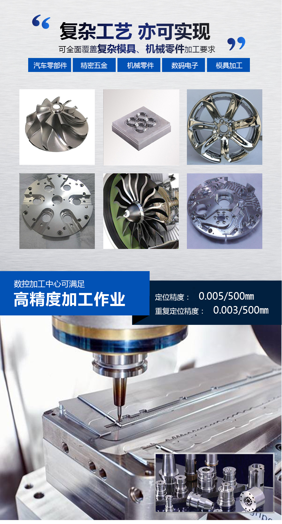 cnc數控加工中心 cnc數控加工中心