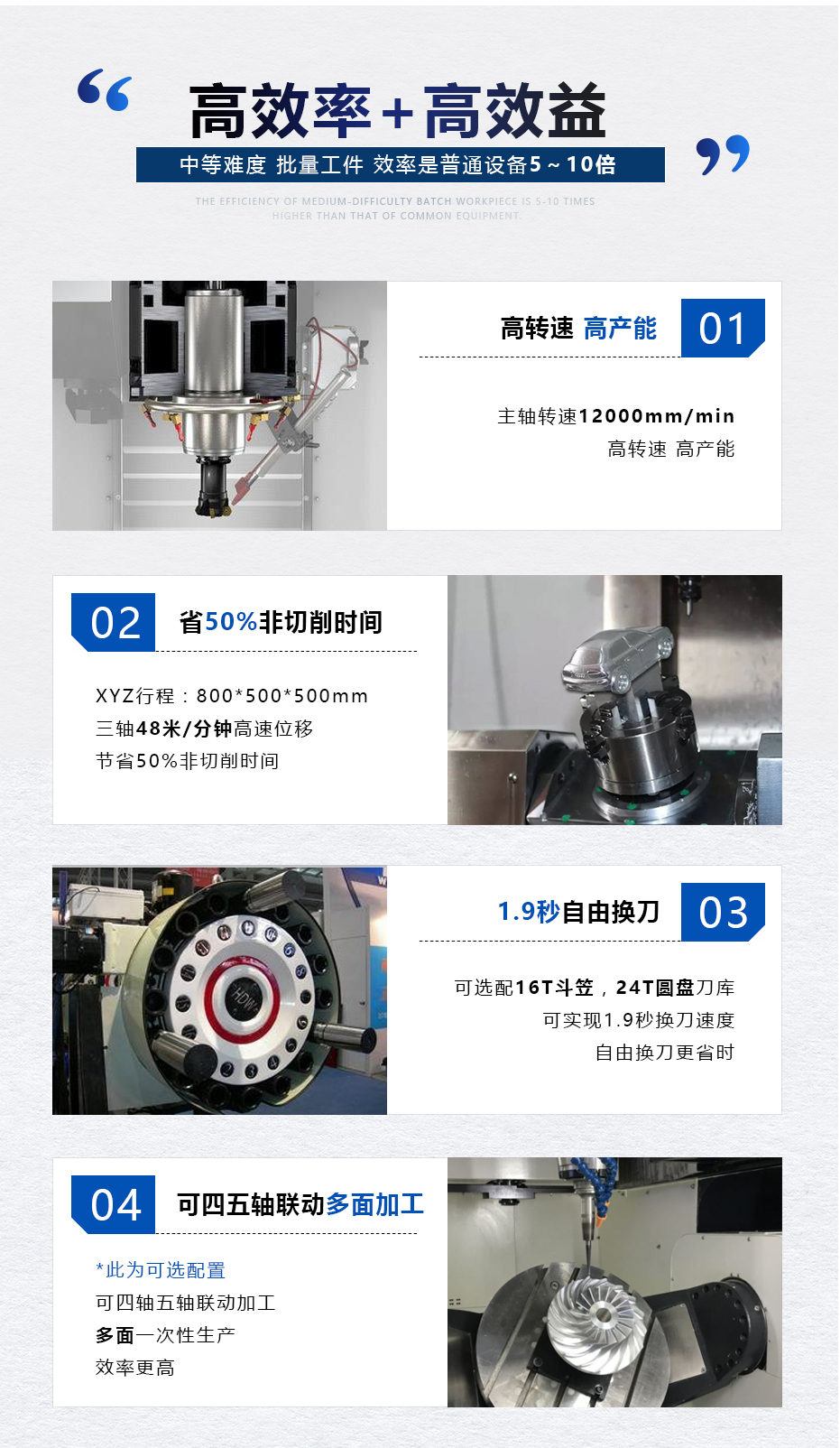 cnc數控加工中心 cnc數控加工中心